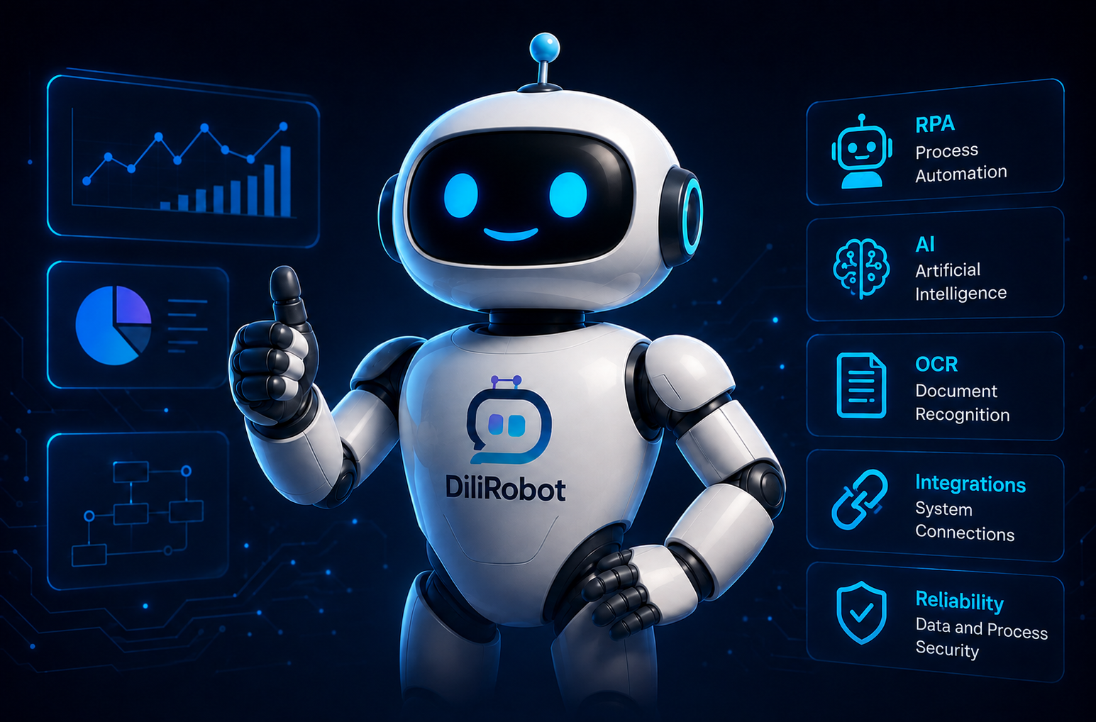 Automation that works